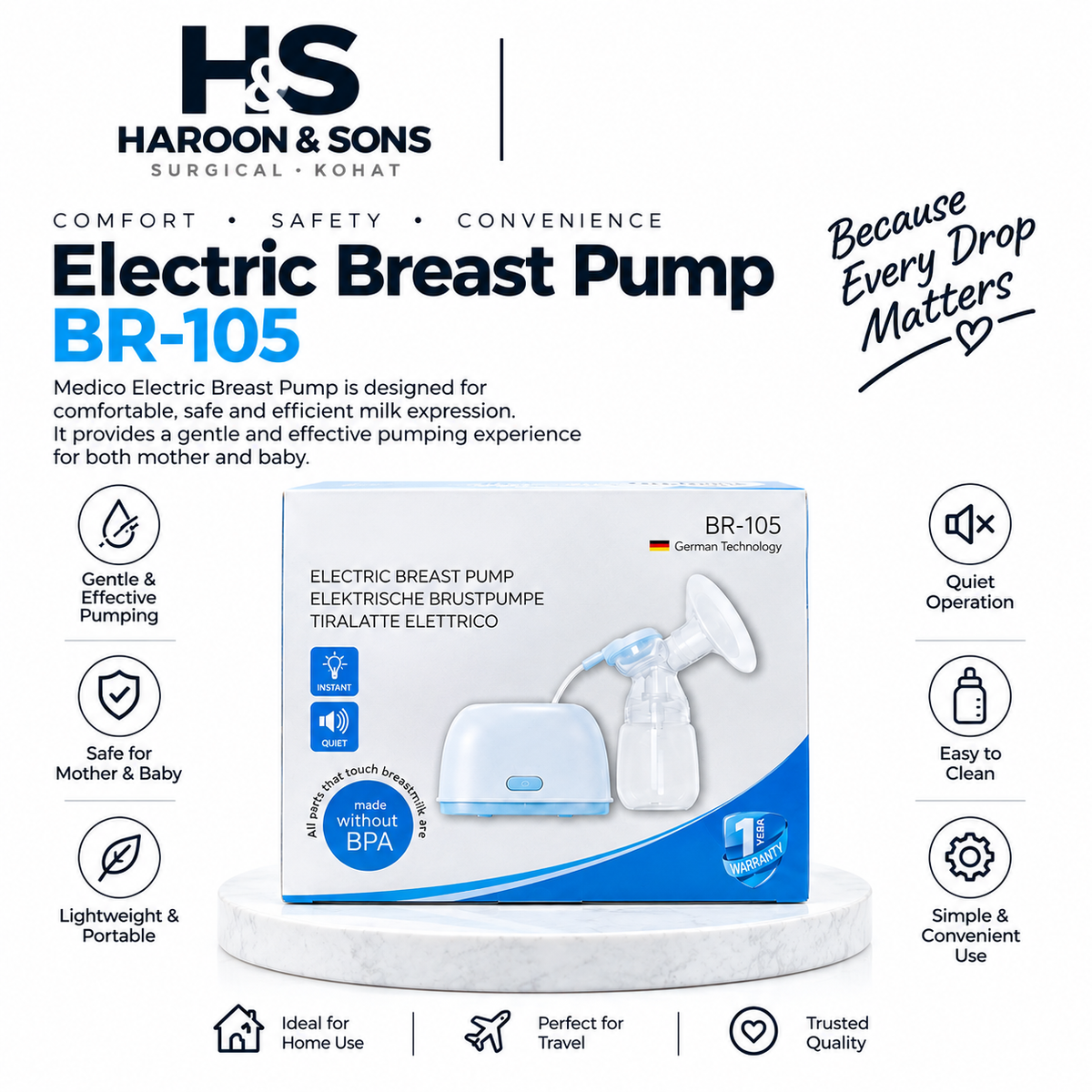 Medico BR-105 Electric Breast Pump